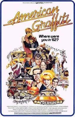 <b>American</b> <b>Graffiti</b> is a 1973 <b>American</b> coming-of-age comedy-drama film directed by George Lucas, produced by Francis Ford Coppola, written by Willard Huyck, Gloria Katz and Lucas, and starring Richard Dreyfuss, Ron Howard, Paul Le Mat, Harrison Ford, Charles Martin Smith, Cindy Williams, Candy Clark,. . American graffiti wikipedia